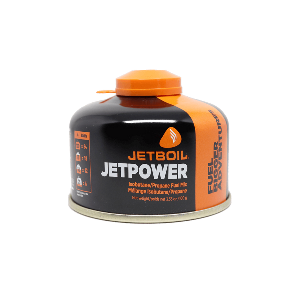 Jetpower