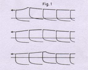 Racing K4 - Conqueror (1996)