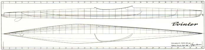 K1 Racing - Pointer 65 - 75 (1965 - 1968)