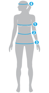 H2Core Expedition (w)