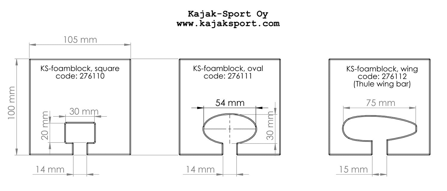 Skum til tagbøjler Kajaksport Struer Kajak