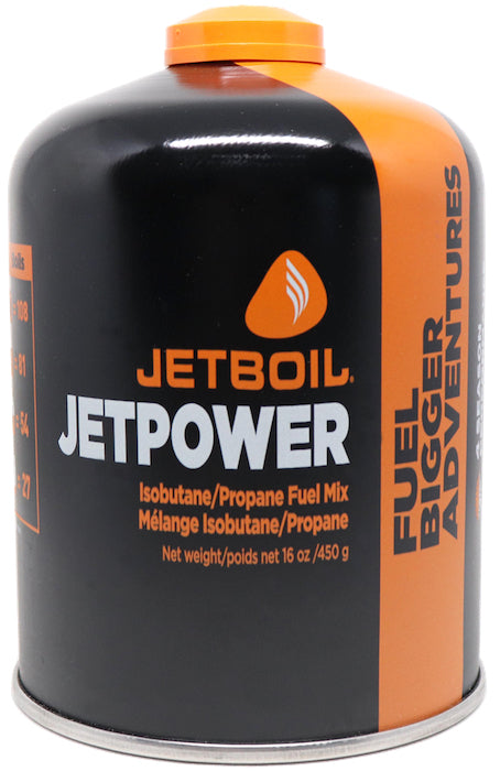 Jetpower