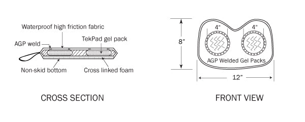 Row Pad